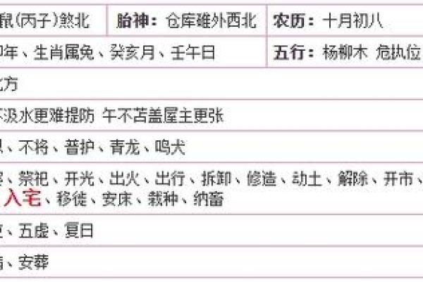 黄道吉日适合搬家吗(黄道吉日适合搬家吗) 黄道吉日适合搬家吗(黄道吉日适合搬家吗)