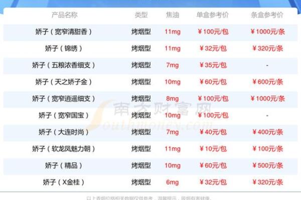 天之骄子指什么生肖(天之骄子的意思是什么) 天之骄子指什么生肖(天之骄子的意思是什么)