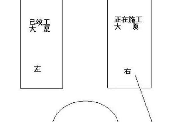 化动土煞最有效方法(动土化解)