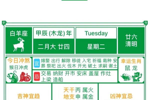 装修动工黄历叫什么 装修动工黄历叫什么