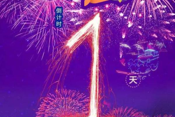 2025年1月开业最好的日子