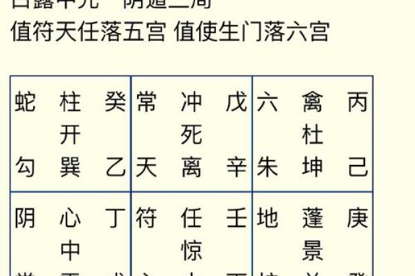 2002壬午马年金秋十月生人一生命运解析 2002壬午马年金秋十月生人一生命运解析