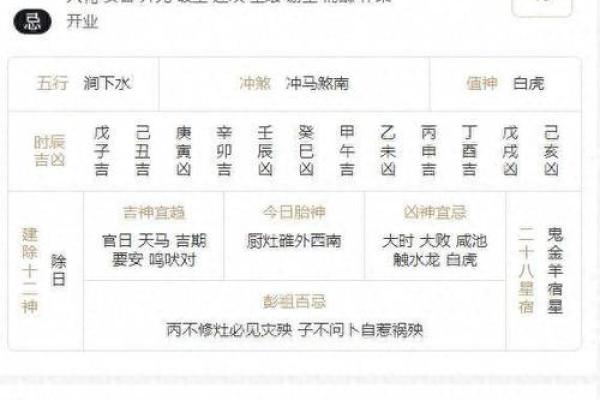 2025年属马人运势全解析吉凶预测与运程指南 2025年属马人运势全解析吉凶预测与运程指南