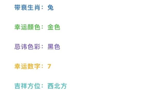 60岁属龙人2024年每月运势如何全年运程详解