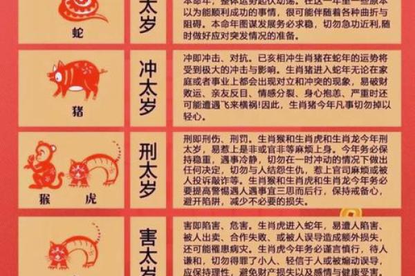 2025年蛇年躲春 2025蛇年早春躲春全指南时辰禁忌与迎福要诀 2025年蛇年躲春 2025蛇年早春躲春全指南时辰禁忌与迎福要诀