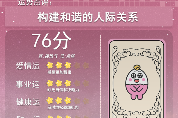 2025星座下半年最新运势 2025下半年星座运势大揭秘12星座最新运程解析 2025星座下半年最新运势 2025下半年星座运势大揭秘12星座最新运程解析