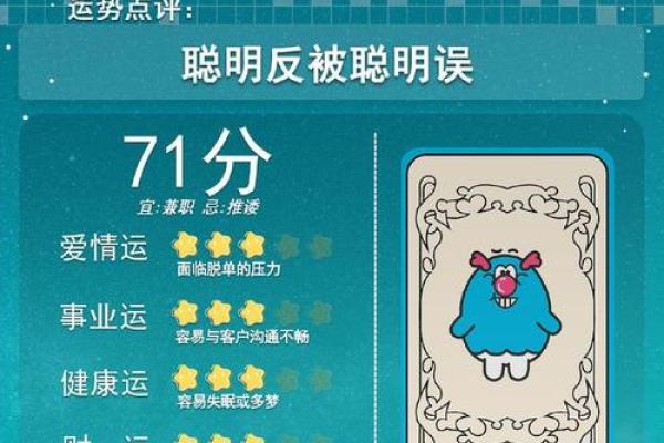 2024年一星座运势详解全年运势大揭秘 2024年一星座运势详解全年运势大揭秘