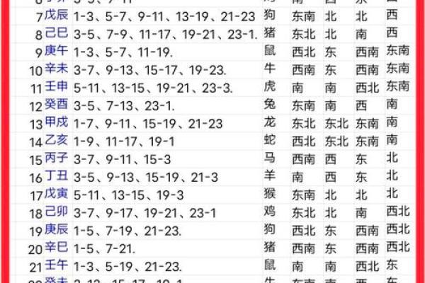 1991年2月6日属马还是属羊 1991年2月6日属马还是属羊生肖年份分界线详细解答