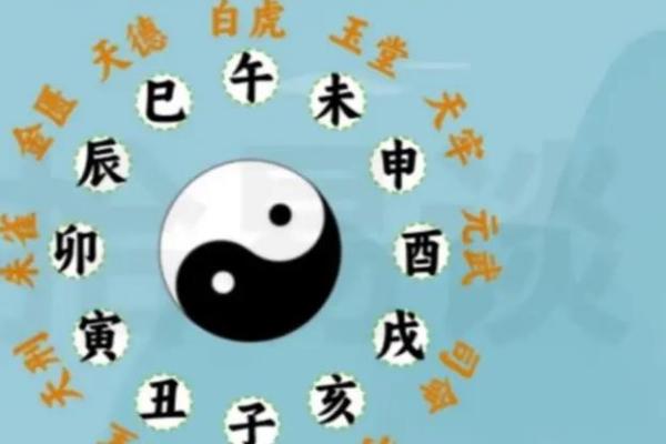 2021年2月黄道吉日