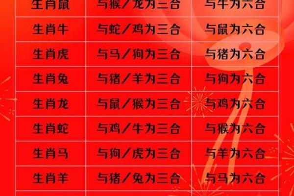 属虎和属牛结婚吉日 属虎和属牛结婚吉日