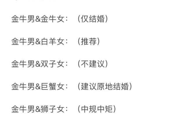 金牛座女生今年运势 金牛座女生今年的财运