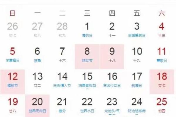 二月份装修黄道吉日2023年开工