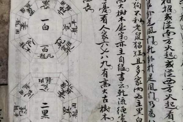 阳宅动土口诀念法(阳宅动土口诀念法图片) 阳宅动土口诀念法(阳宅动土口诀念法图片)