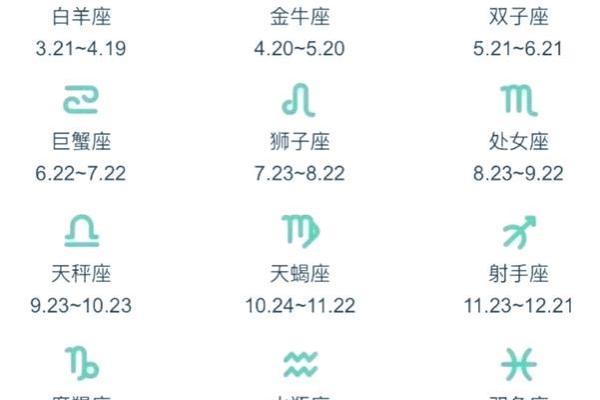 十二星座今年每月运势 十二星座2021年每月运势 十二星座今年每月运势 十二星座2021年每月运势