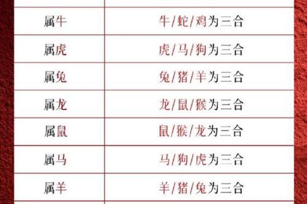 属蛇的今年多大了2025年_2025年属蛇人年龄对照表各出生年份岁数详解 属蛇的今年多大了2025年_2025年属蛇人年龄对照表各出生年份岁数详解