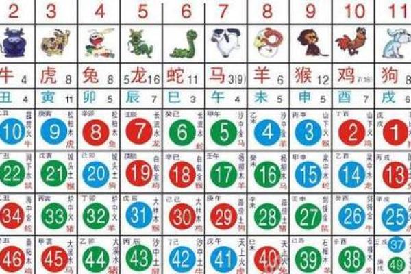 一事无成打一个生肖(一事无成打一生肖为什么是马) 一事无成打一个生肖(一事无成打一生肖为什么是马)