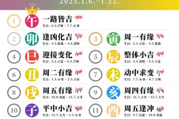 科技紫微每日星座运势_科技紫微星座网黄历网今日运势 科技紫微每日星座运势_科技紫微星座网黄历网今日运势