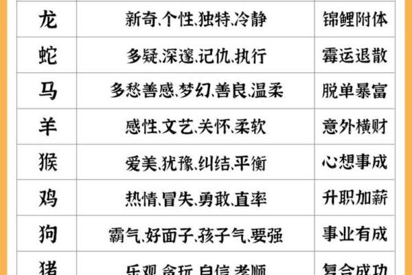 66年属马今日财运查询精准预测与财富运势解析