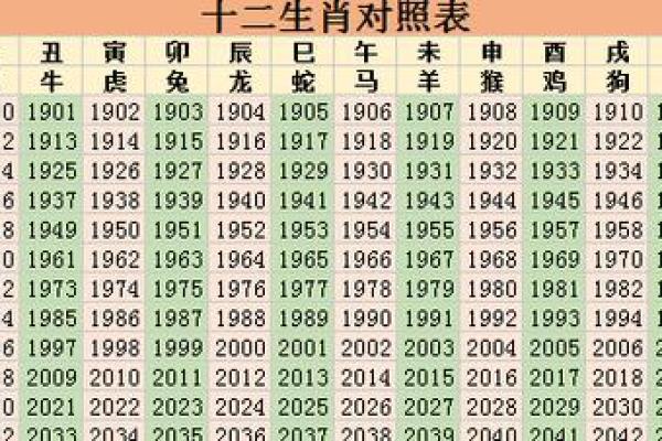 2014年属马今年几周岁_2014年属马2024年多少岁周岁年龄计算全解析 2014年属马今年几周岁_2014年属马2024年多少岁周岁年龄计算全解析