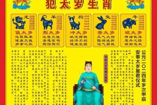 1976年2024年属龙人的全年运势_76年属龙女2024年的命运 1976年2024年属龙人的全年运势_76年属龙女2024年的命运