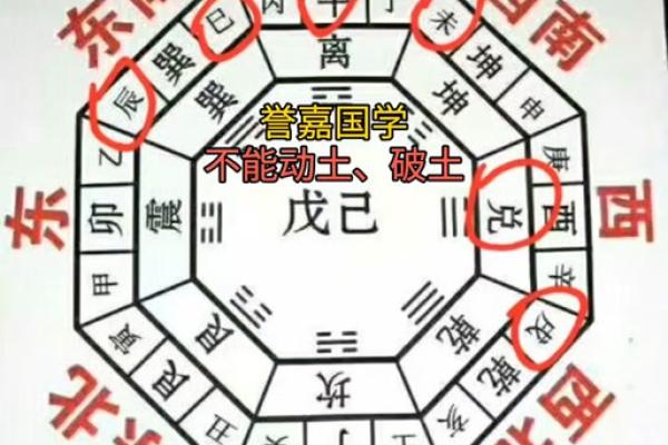 三月哪天宜动土(三月哪天宜动土)