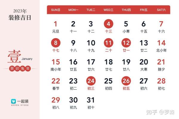 2023年7月份装修开工吉日 2023年7月份装修开工吉日