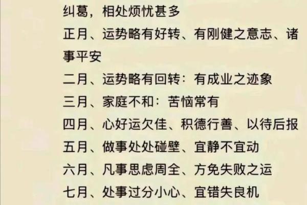 1988年属龙人2025年每月运势详解全年运程大揭晓