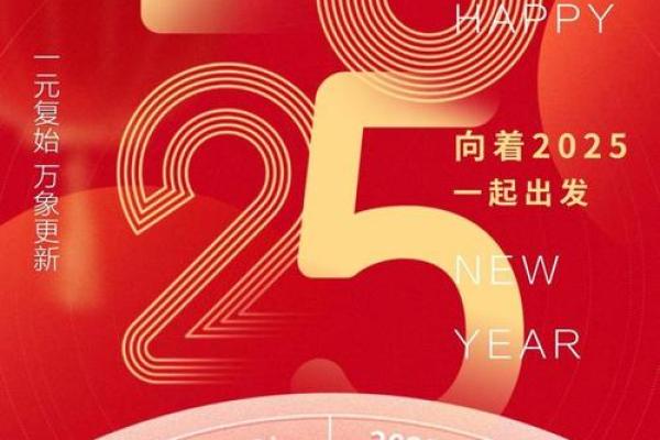2025年1月开业最旺日子是什么