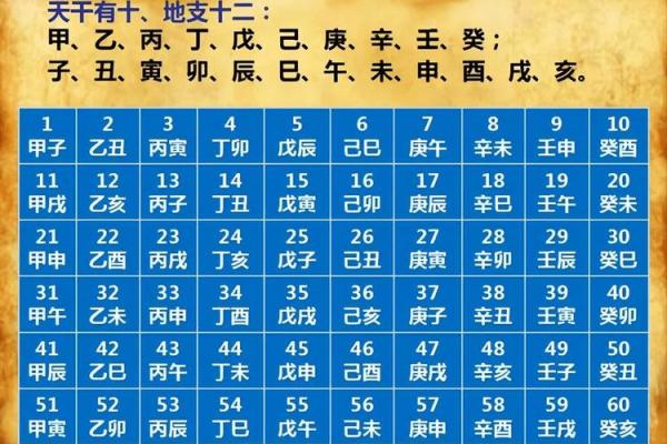 2024农历6月开业黄道吉日查询(2021年农历6月份开业黄道吉日) 2024农历6月开业黄道吉日查询(2021年农历6月份开业黄道吉日)