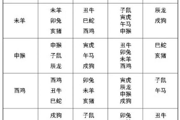 两个属蛇的人适合做夫妻吗_五月双蛇婚配宜忌解析属蛇人姻缘走向全揭秘 两个属蛇的人适合做夫妻吗_五月双蛇婚配宜忌解析属蛇人姻缘走向全揭秘