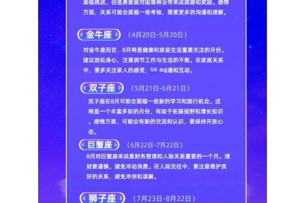 2025年生肖星座运势_2025年生肖星座运势大揭秘未来一年运势全解析