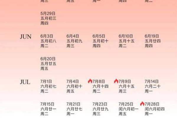男虎女兔2025年结婚吉日 男虎女兔2025年结婚吉日
