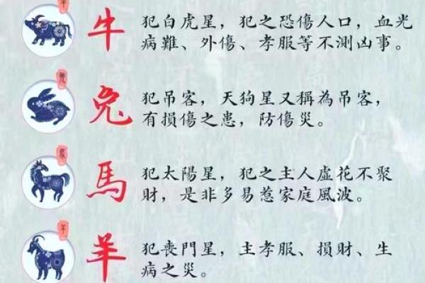 2025装修开工吉时(2021年装修开工黄道吉日吉时)