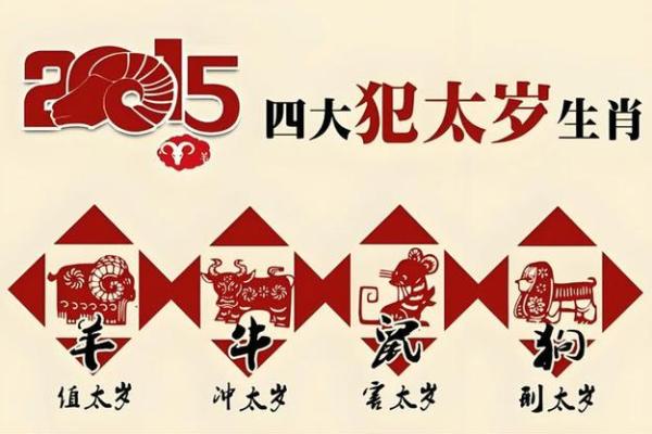 2025蛇本命年运势_2025蛇年本命年运势全解全年运程与逐月吉凶预测