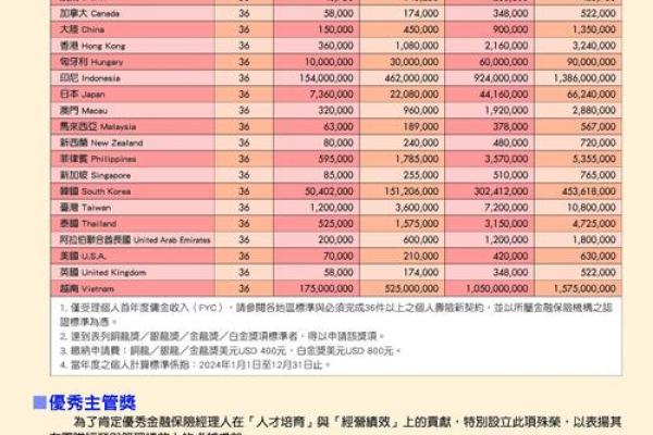 2025年8月28日适合结婚吗 2025年8月28日适合结婚吗
