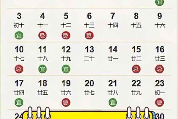 哪天装修是黄道吉日