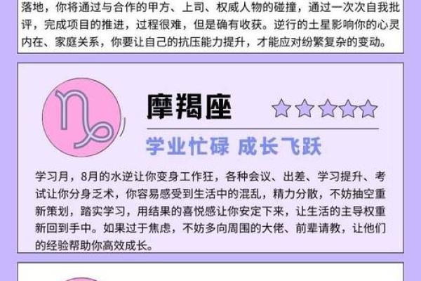 星座的运势_每日星座的运势 星座的运势_每日星座的运势