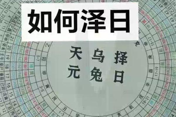 怎么看动土的日子