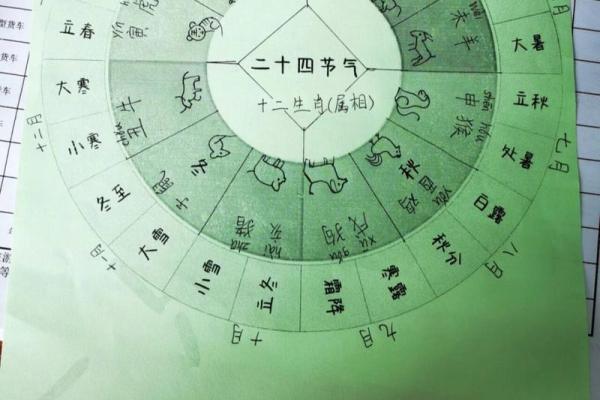 二一添四是什么生肖(二一添四的意思) 二一添四是什么生肖(二一添四的意思)