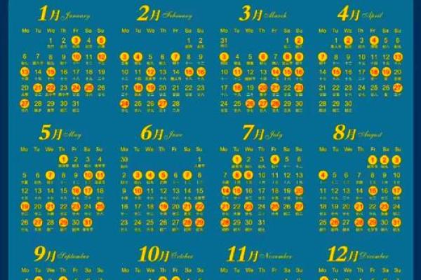 2025年一月乔迁吉日一览表(2028年乔迁吉日)