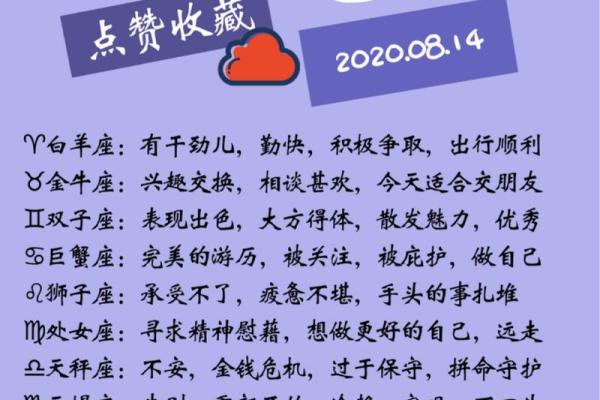 十二星座每日运势大全_十二星座每日运势查询2021年 十二星座每日运势大全_十二星座每日运势查询2021年
