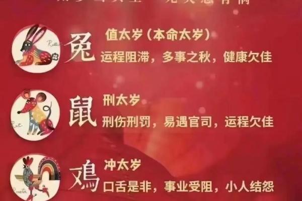 犯太岁不能动土是什么意思(犯太岁值是什么意思)