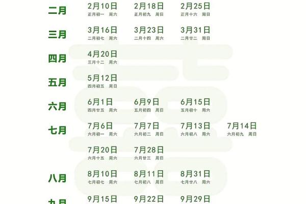 2024年12月结婚吉日一览表万年历(2024年1月适合结婚的日子) 2024年12月结婚吉日一览表万年历(2024年1月适合结婚的日子)