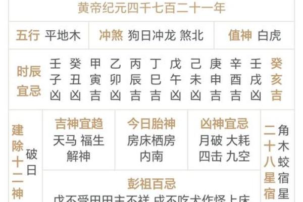 2024年二月份的黄道吉日有哪些(2024年二月份的黄道吉日有哪些会亲家正月十九咋样) 2024年二月份的黄道吉日有哪些(2024年二月份的黄道吉日有哪些会亲家正月十九咋样)