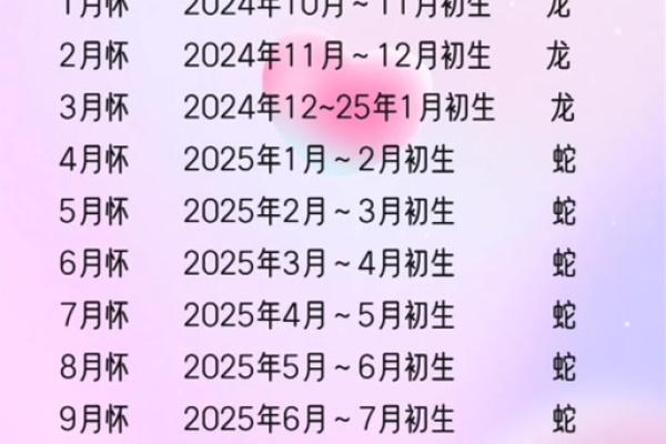 男兔女龙2025年结婚吉日