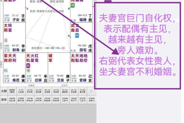 夫妻宫武曲化权_夫妻宫武曲化权解析婚姻与权力的命理奥秘