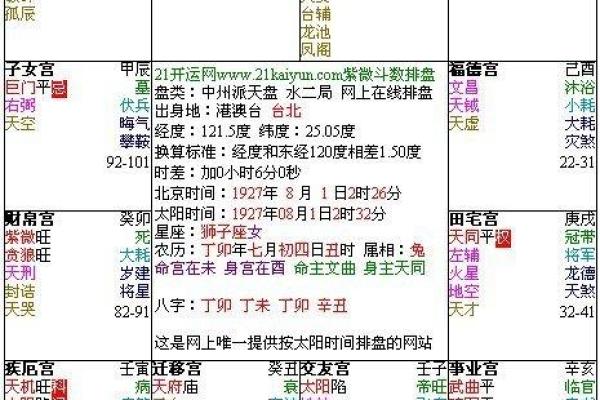 福德宫武曲星_福德宫武曲星化忌