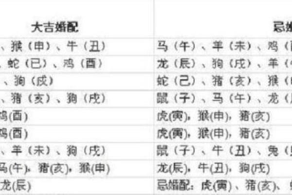 1997年属牛姻缘在哪年结婚 1997年属牛的最佳结婚年龄 1997年属牛姻缘在哪年结婚 1997年属牛的最佳结婚年龄