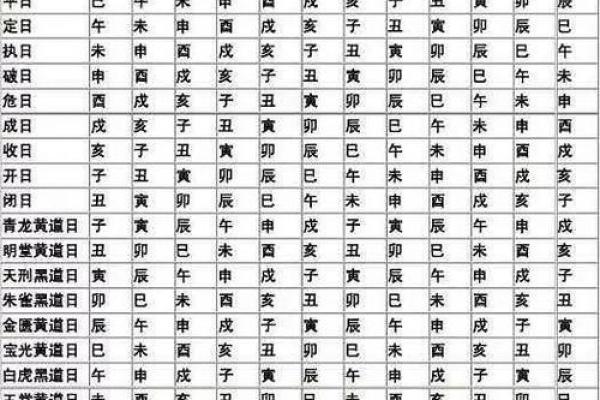 宝宝生辰八字五行查询免费_免费宝宝生辰八字五行查询精准解析命理运势
