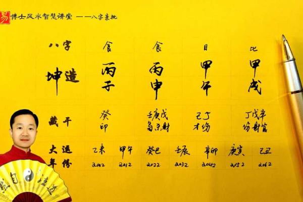 1997年生辰八字对照表_97年牛过了27岁会越来越好